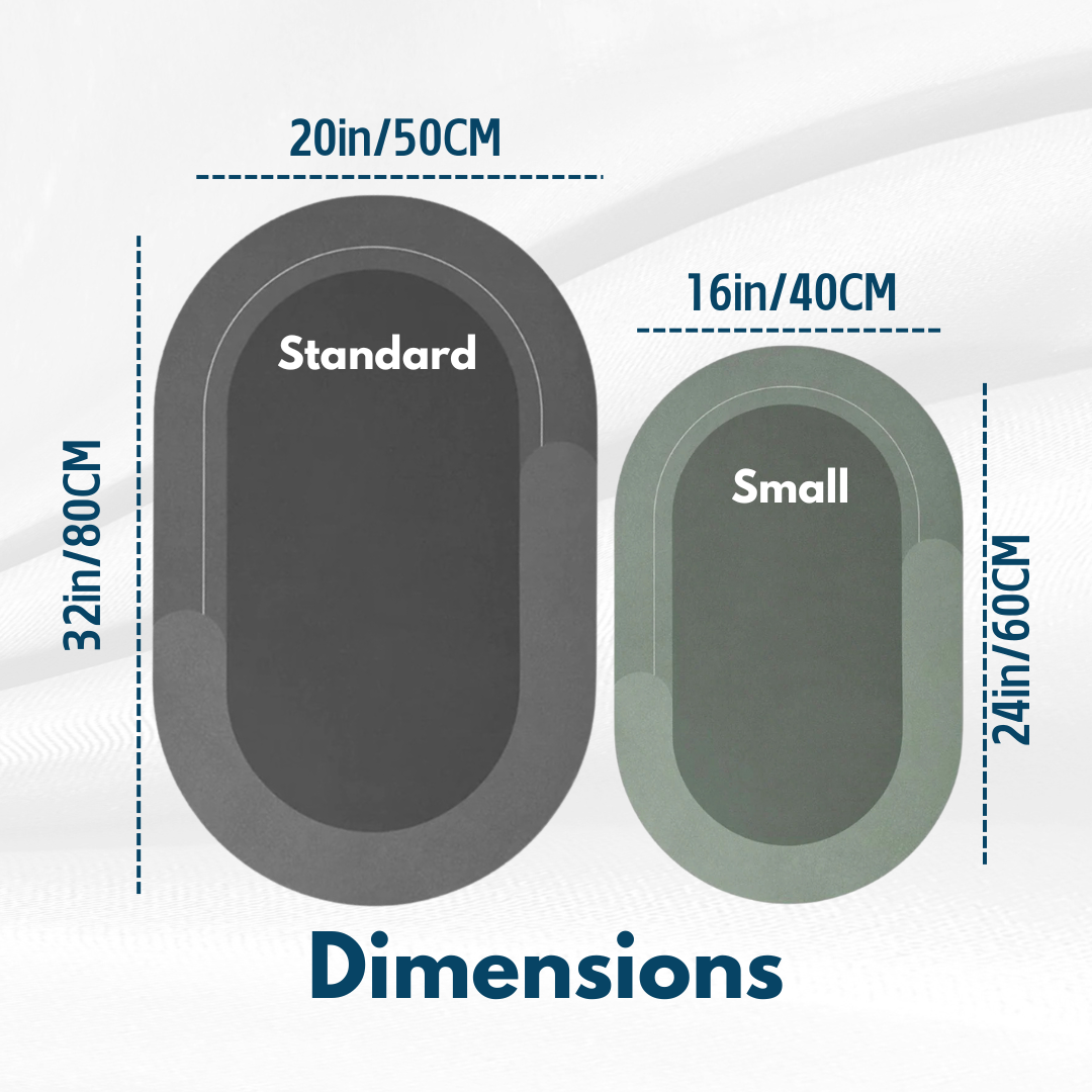 DeluxeDry™ Classic Mat